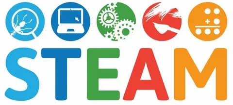 Проведено совещание по методике STEM-образования