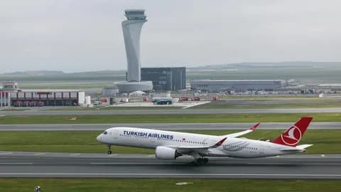 Turkish Airlines 2025-yil sentabr uchun Ashxobod–Istanbul reyslarini e’lon qildi