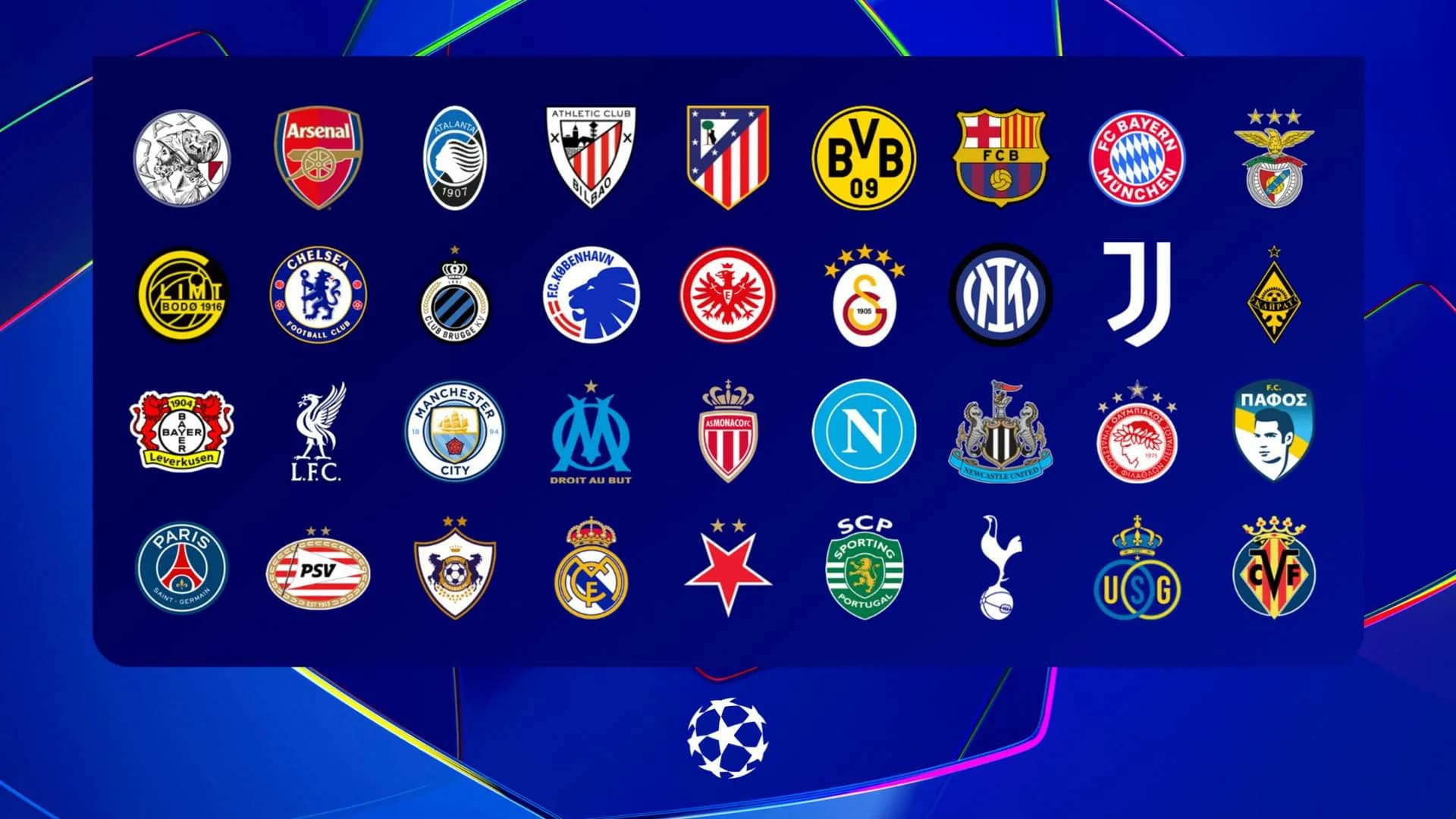 Champions League 2025/26: Results of Matchday 1 in the Group Stage European football season kicks off with thrilling clashes