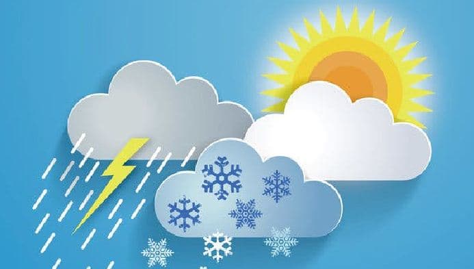 Weather Forecast for Turkmenistan for the Week of March 02–08, 2026