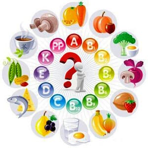 Products that strengthen the body