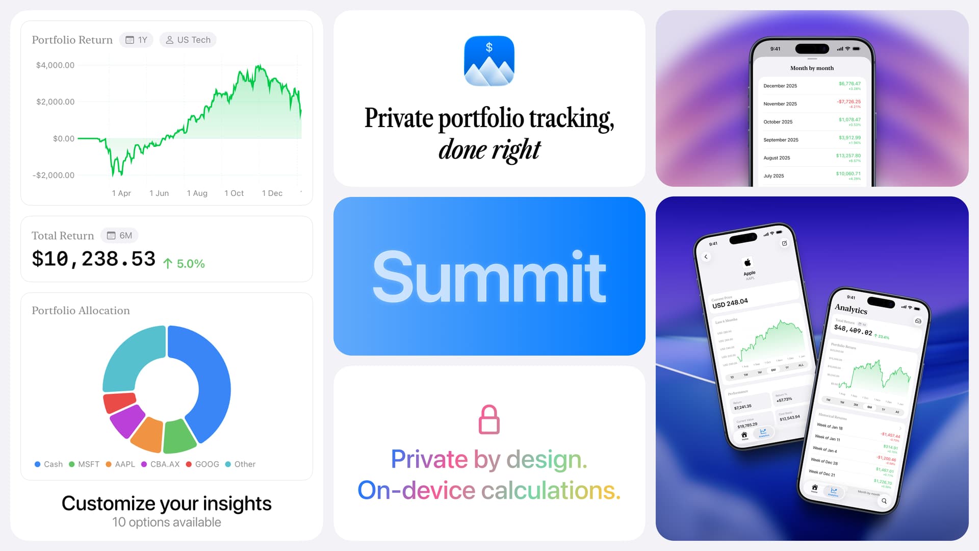 Summit — A New Privacy-Focused Portfolio Tracker for iPhone and iPad — Photo: Summit