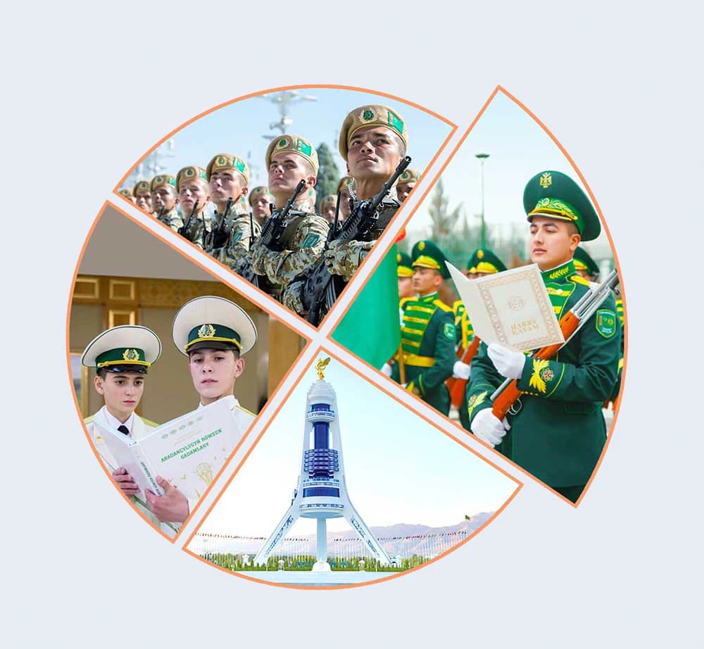 Türkmenistanyň Prezidenti harby we hukuk goraýjy edaralaryň harby gullukçylaryny hem-de işgärlerini gutlady