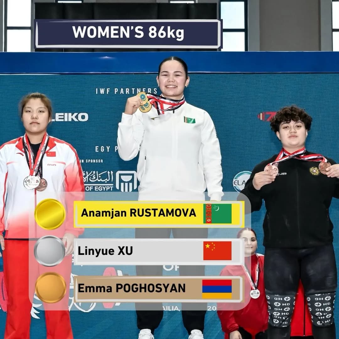 A New Era in National Women's Weightlifting: Rustamova’s World Triumph