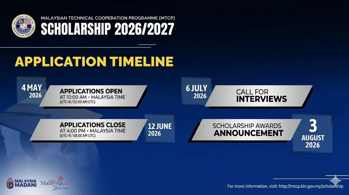 Master's Degree Opportunity in Malaysia: MTCP 2026 Scholarship Program Begins