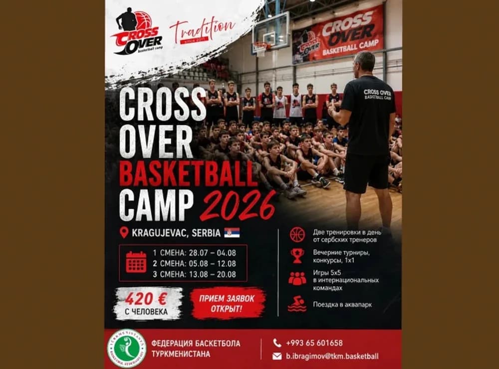 Türkmenistanlı Basketbolcular ve Antrenörler İçin Avrupa'da Uluslararası Kamp: Başvurular Alınmaya Başlandı
