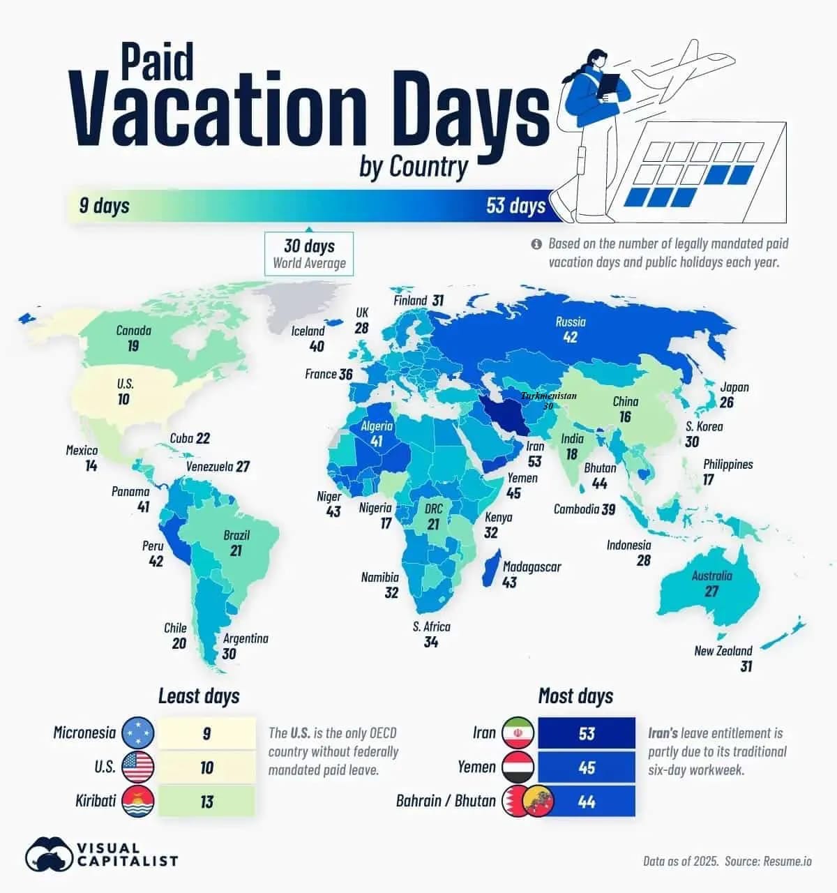 From 53 Days Down to 9: How Paid Leave Varies Around the World