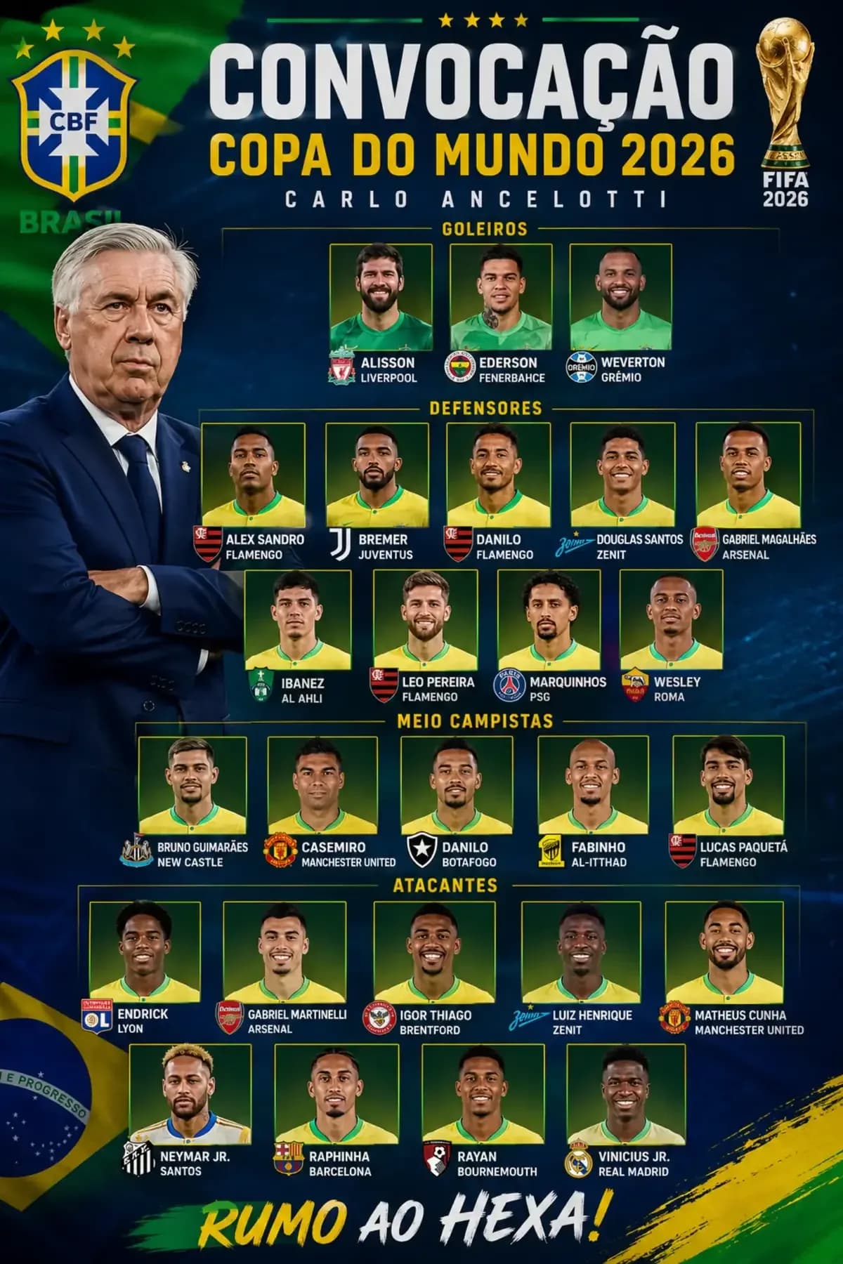 Carlo Ancelotti Unveils Brazil World Cup Roster with Full 26 Man Squad Details