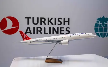 «Turkish Airlines» Stambul — Aşgabat gatnawlary boýunça aksiýany dowam etdirýär