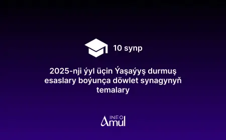 2025-nji ýyl üçin Ýaşaýyş durmuş esaslary boýunça döwlet synagynyň temalary