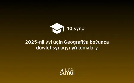 2025-nji ýyl üçin Geografiýa boýunça döwlet synagynyň temalary
