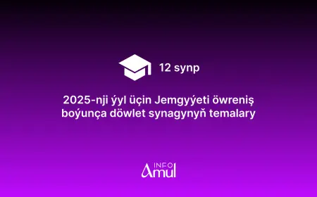 2025-nji ýyl üçin Jemgyýeti öwreniş boýunça döwlet synagynyň temalary
