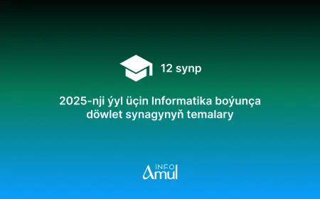 2025-nji ýyl üçin Informatika boýunça döwlet synagynyň temalary