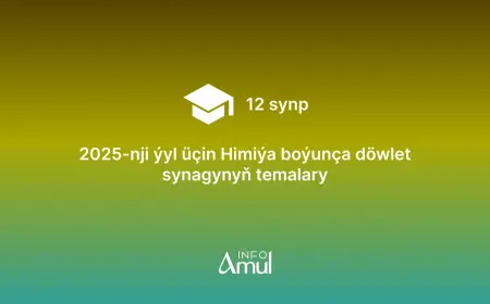 2025-nji ýyl üçin Himiýa boýunça döwlet synagynyň temalary