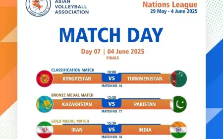 Финальный день CAVA Мужской Лиги Наций 2025: Волейбольный праздник в Фергане