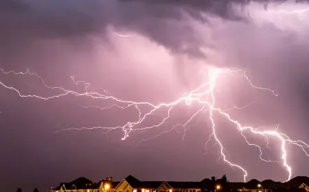 Образование молнии и её опасности