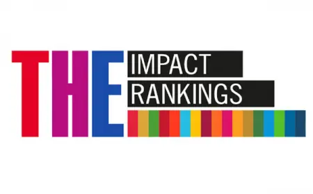 Magtymguly adyndaky TDU «Impact Rankings 2025» reýtingine girizildi