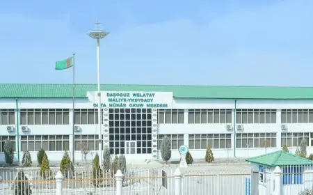 Daşoguz welaýat maliýe-ykdysady orta hünär okuw mekdebi 2025/2026-njy okuw ýyly üçin talyplyga kabul edýär