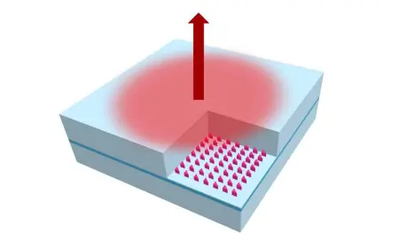 Физики протестировали новый тип лазера, безопасного для глаз
