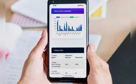 Türkmenistan'da Üniversite ve Meslek Okullarına Giriş Sürecini Takip Etmeye Yönelik İlk Online Platform Hizmete Açıldı