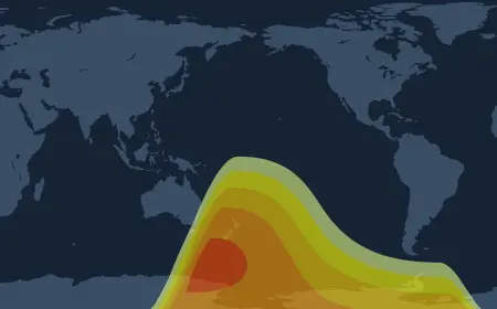 Bölekleýin Gün tutulmasy