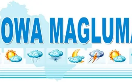Прогноз погоды на 22 сентября в Лебапском велаяте