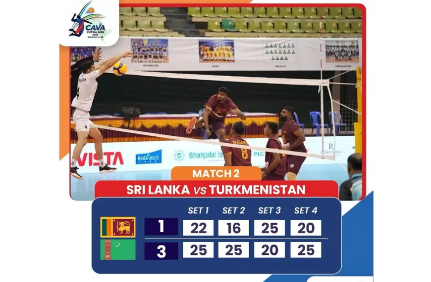 Woleýbol: Türkmen ýygyndysy «CAVA CUP-2025» ýaryşyna möhüm ýeňişler bilen başlady