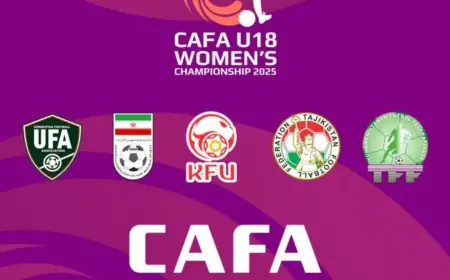 Türkmenistanyň U-18 zenanlar ýygyndysy CAFA-nyň çempionatyna gatnaşar