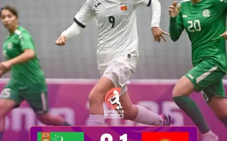 U18 ýaşly zenanlaryň arasynda CAFA CUP-ynyň ikinji oýnunyň netijeleri