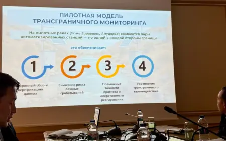 Gidrologik kuzatuvni raqamlashtirish bo‘yicha dala monitoringi o‘tkazildi