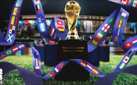 Jahon yulduzlari 2026 yilgi Jahon Chempionati qur’asini o‘tkazadi: boshlanish vaqti va efir manzili