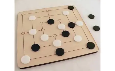 Чемпионат области по выездке в Туркменабате: успехи талантливых спортсменов