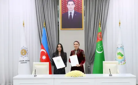 Berdimuhammedov ve Aliyev Vakıfları Karşılıklı Anlayış Memorandumu İmzaladı