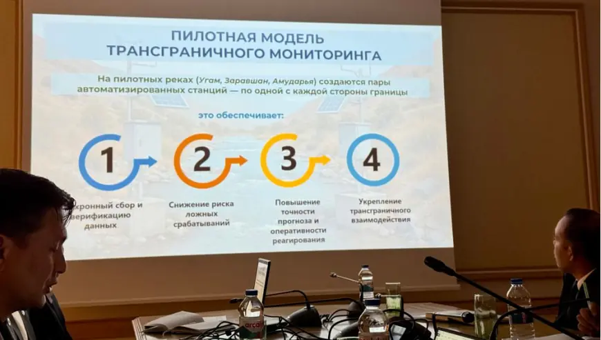 Gidrologik kuzatuvni raqamlashtirish bo‘yicha dala monitoringi o‘tkazildi